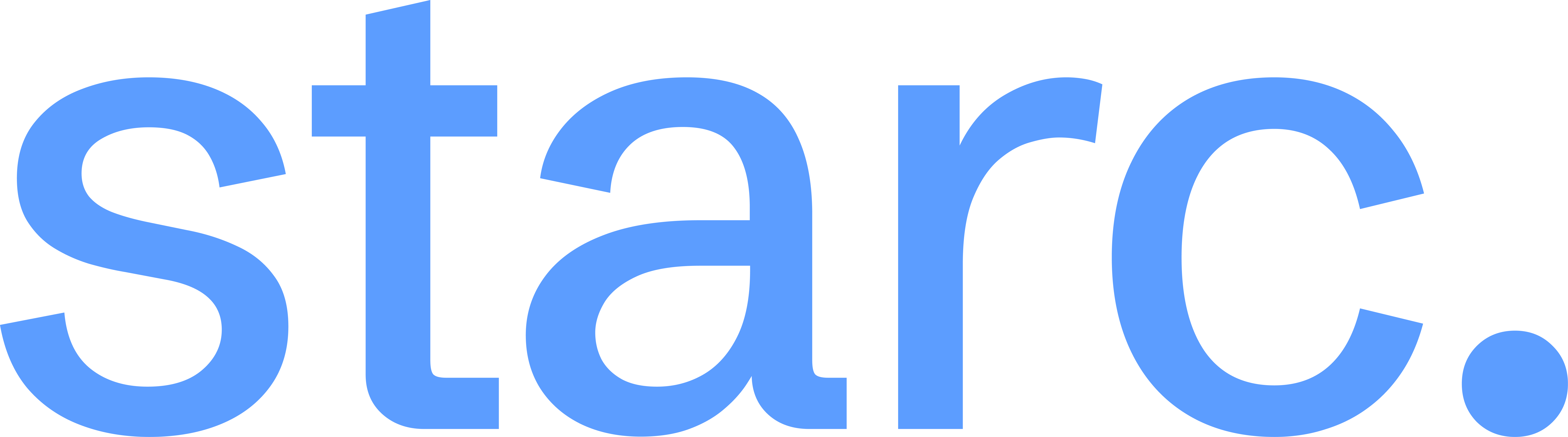 Starc Invest logo